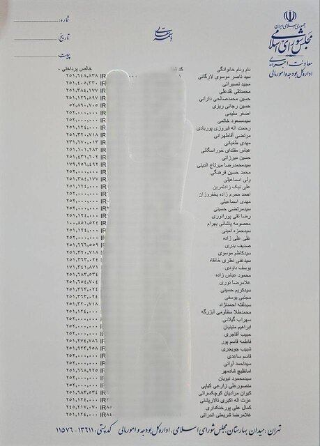 حقوق نمایندگان مجلس بالاخره لو رفت ؛ رقم حقوق قالیباف محرمانه ماند | واکنش مجلس به رقم حقوق نمایندگان که توسط هکرها منتشر شده است