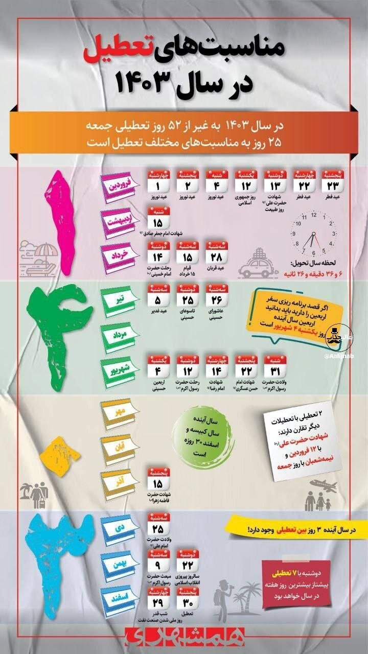 همه تعطیلات سال آینده را ببینید ؛ بعد از سیزده بدر چند روز تعطیل است؟ | مناسبت‌های تعطیل در سال ۱۴۰۳ ؛ کدام روز هفته بیشترین تعطیلی را دارد؟