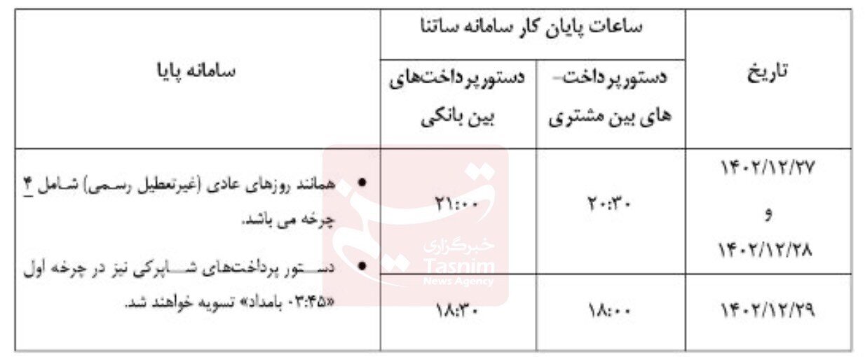 ساعات کاری ساتنا و پایا تغییر کرد/ اعلام جزییات