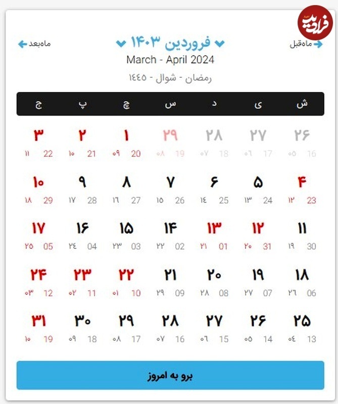 ۱۳ فروردین ۱۴۰۳ چند شنبه است؟ ؛ کارمندان با دو روز مرخصی چهار روز دیگر به تعطیلاتشان اضافه می‌کنند | ۲ روز تعطیلی دیگر در فروردین به مناسبت عید فطر در راه است