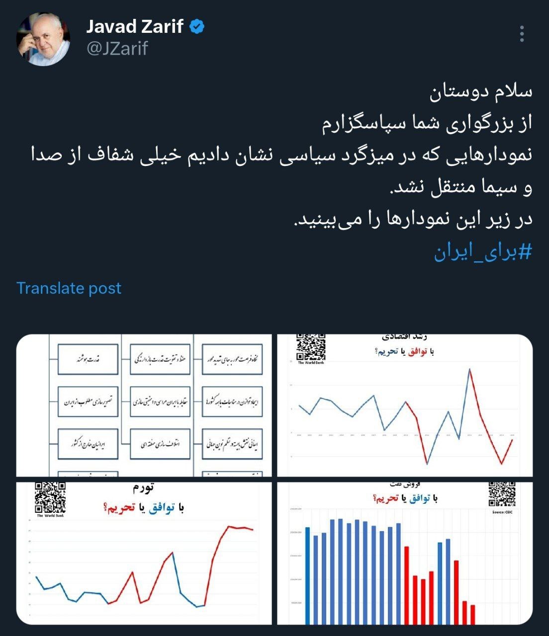 نموداری که ظریف در تلویزیون نشان داد و دوربین‌ها آن را نمایش ندادند | ظریف پس از نطق طوفانی‌اش چه نوشت؟