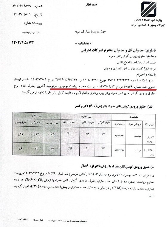 تعرفه واردات موبایل تعیین شد + جدول تعرفه | کاهش حقوق ورودی آیفون از ۱۰۰ به ۱۵درصد | مصوبه دولت باطل شد